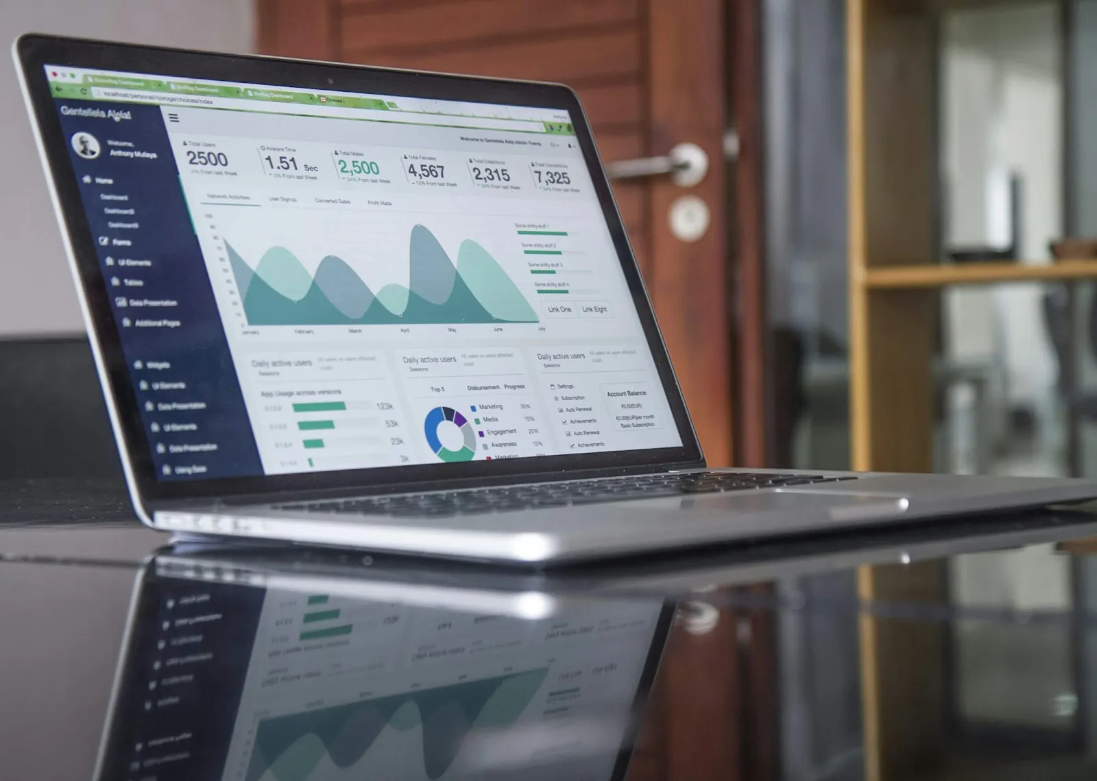 AI Agent Evaluation & Observability