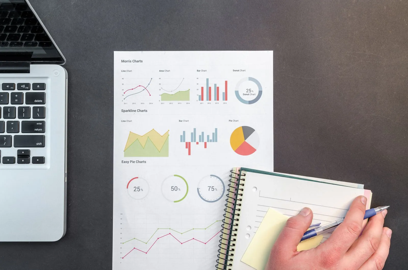 Building a Product-Led Growth Engine With AI Agents: Step-by-Step